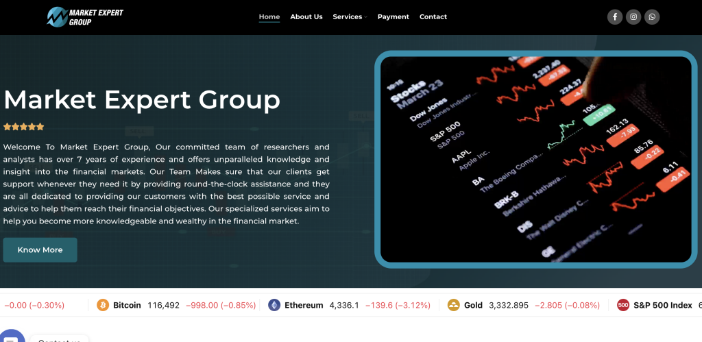 Marketexpertgroup.com Under Scrutiny