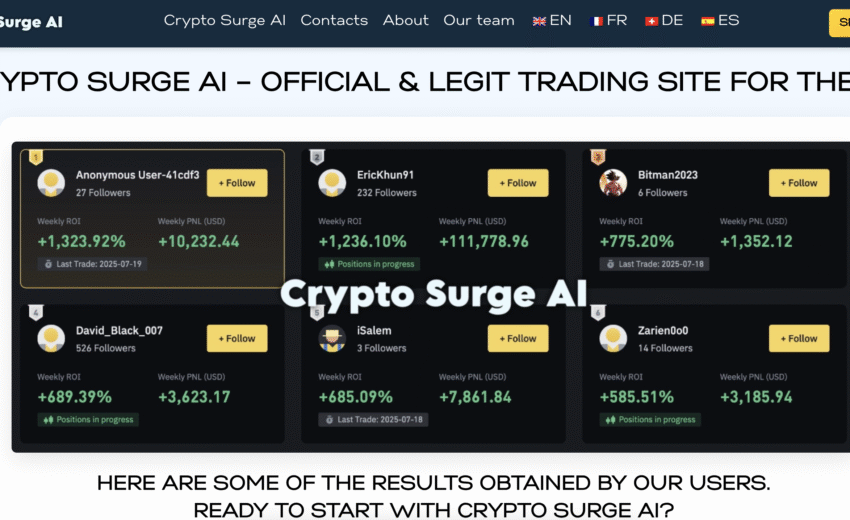 Cryptosurgeai.com Scam Claims