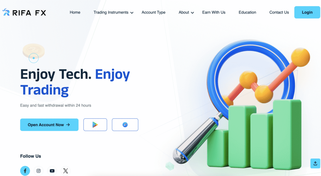 A Comprehensive Scam Review of Rifafx.com