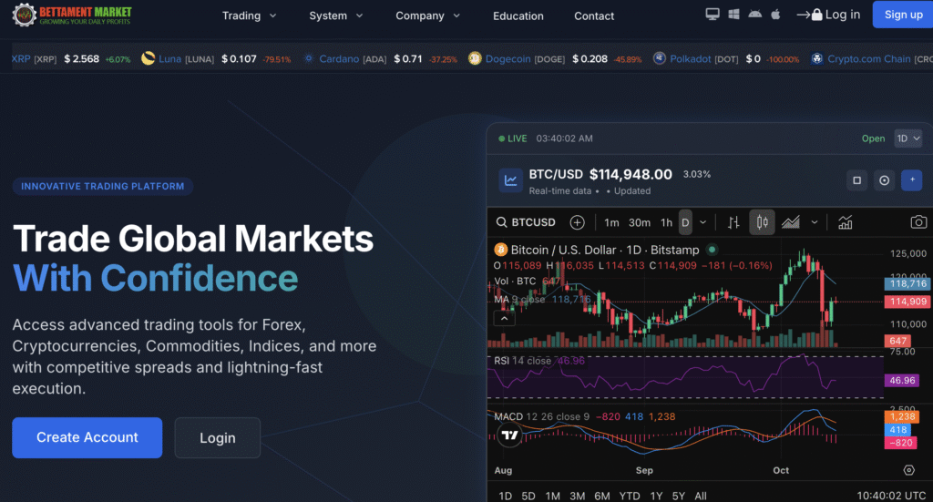 Bettamentmarket-pro.com Exposed