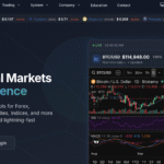 Bettamentmarket-pro.com Exposed