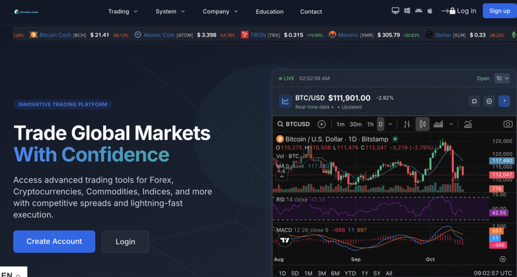 A Critical Review of 365optiontrades.com