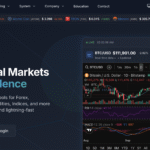 A Critical Review of 365optiontrades.com